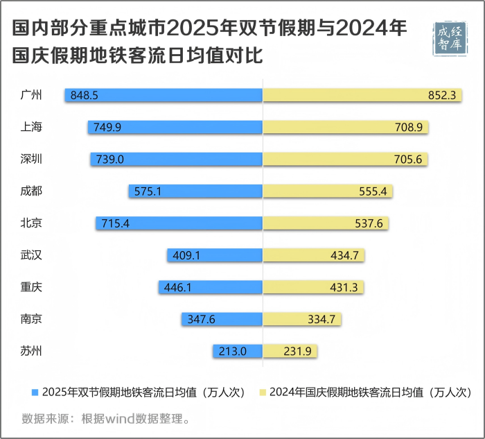 1761208180411032466.png 2-图表(1).png