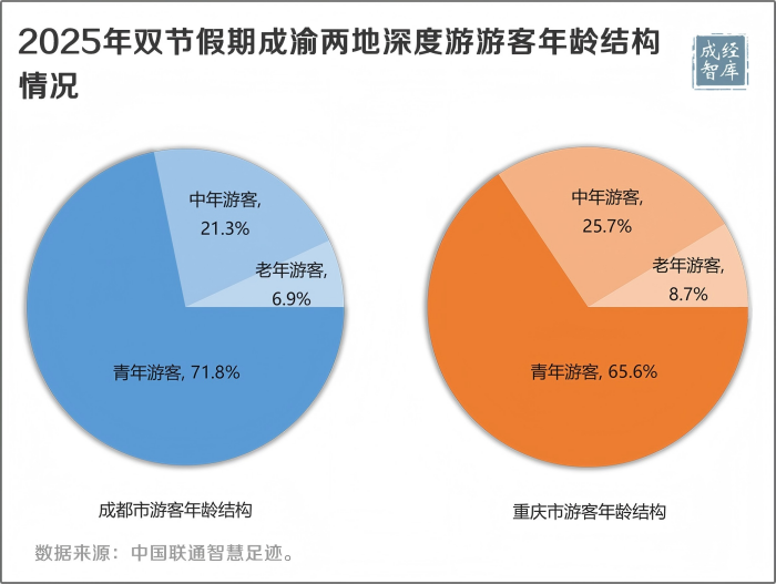 1761208356347012031.png 6-图表(1).png