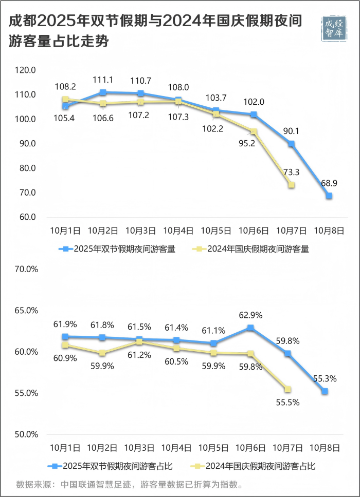 1761208407296023356.png 8-图表(1).png