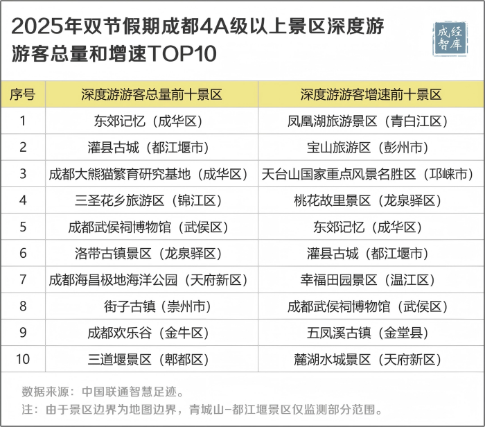 1761208514440032191.png 10-图表(1).png