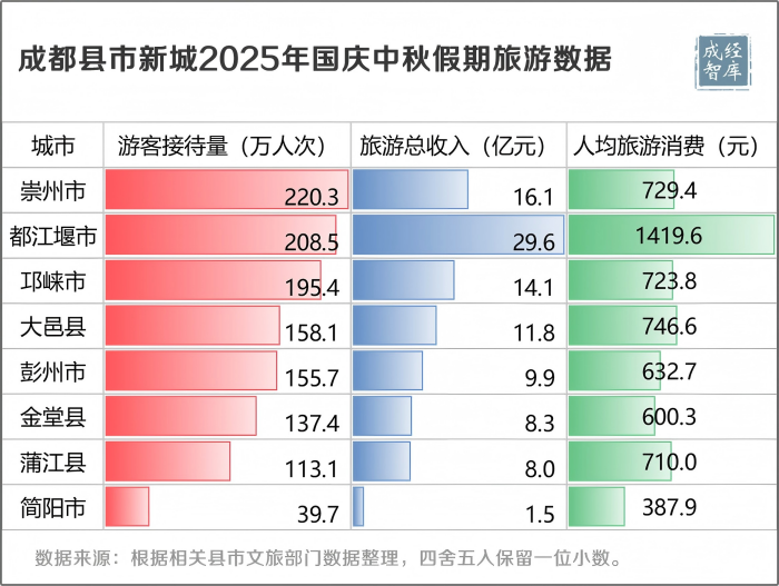 1761208591353008658.png 12-图表(1).png