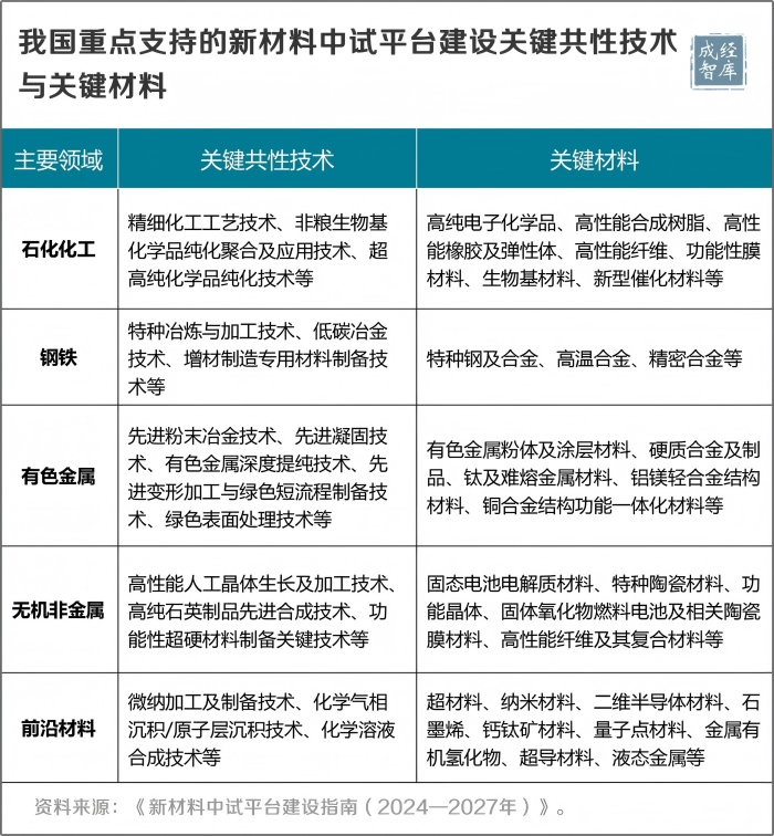 1762408903731034744.png 2-图表(1).png