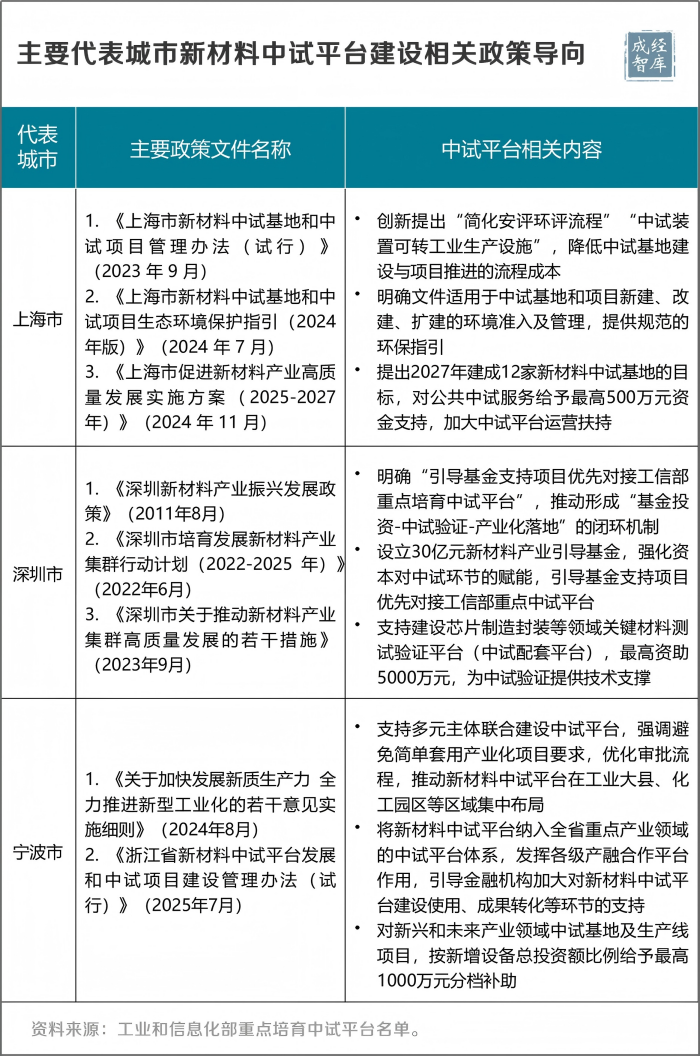 1762408966201014309.png 3-图表(1).png