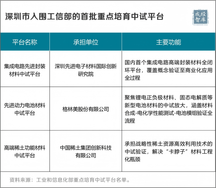 1762409055647039249.png 5-图表(1).png