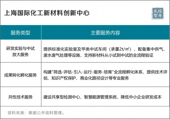 1762409139637097549.png 6-图表(1).png