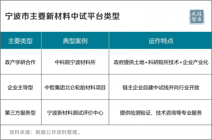 1762409232977086647.png 7-图表(1).png