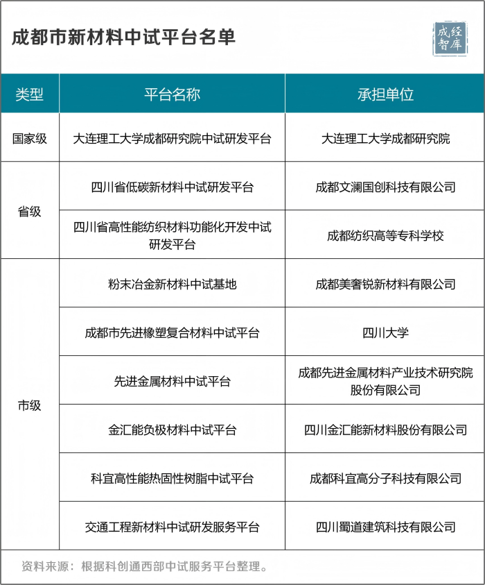 1762409262768088160.png 9-图表(1).png