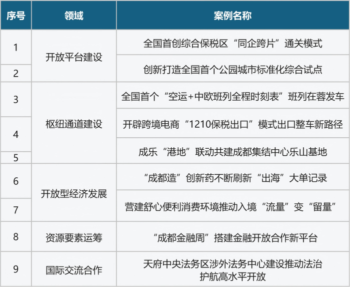 6-图表(1).png