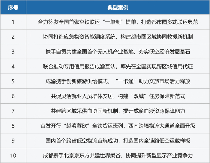 3-图表(1).png