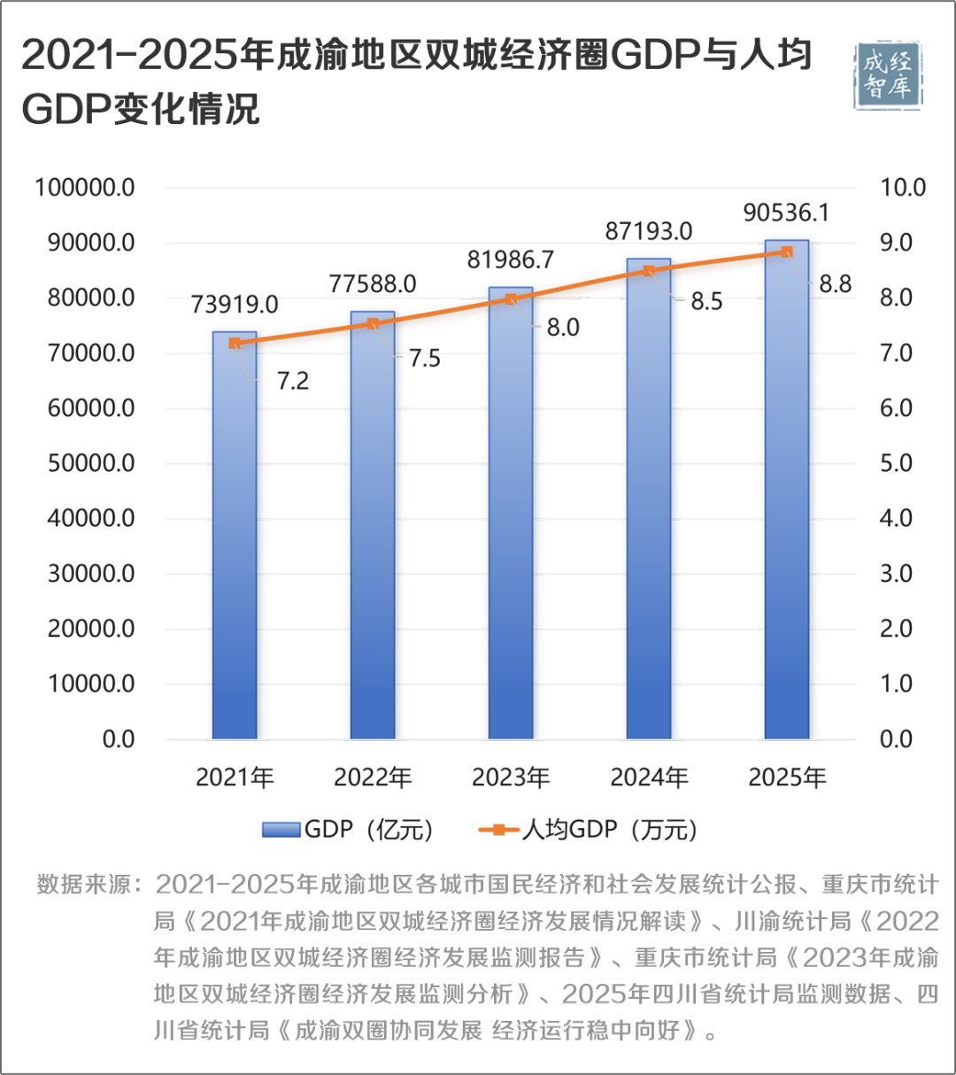 1786430084886039466.png 图3.png