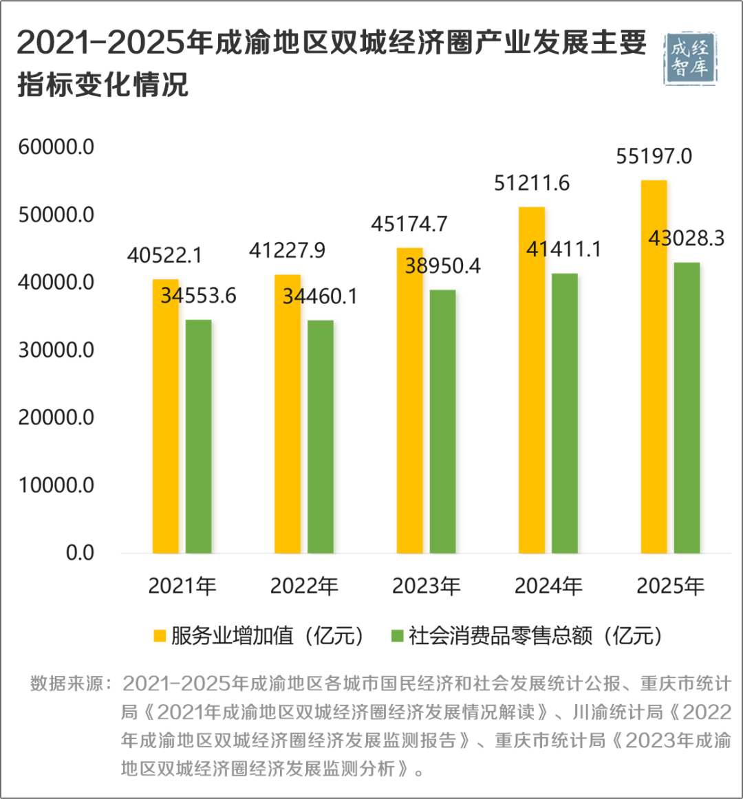 1786430276830068180.png 图5.png