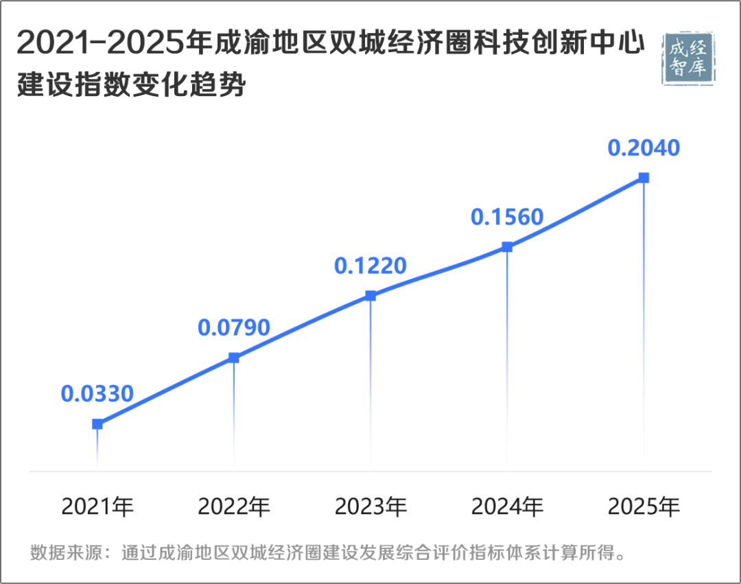 1786430543657065356.png 图6.png