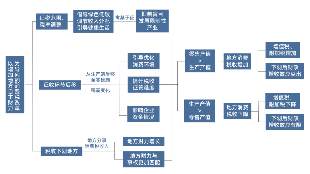 1789442776772023816.png 微信图片_20260915110639_518_38.png